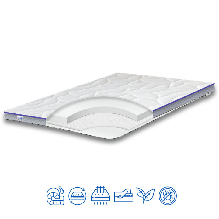 Матраc-топпер Family Sleep - Day-Night Top Air collection